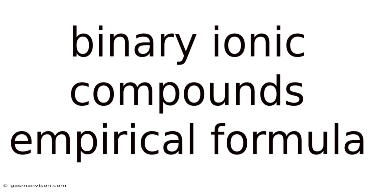 Binary Ionic Compounds Empirical Formula