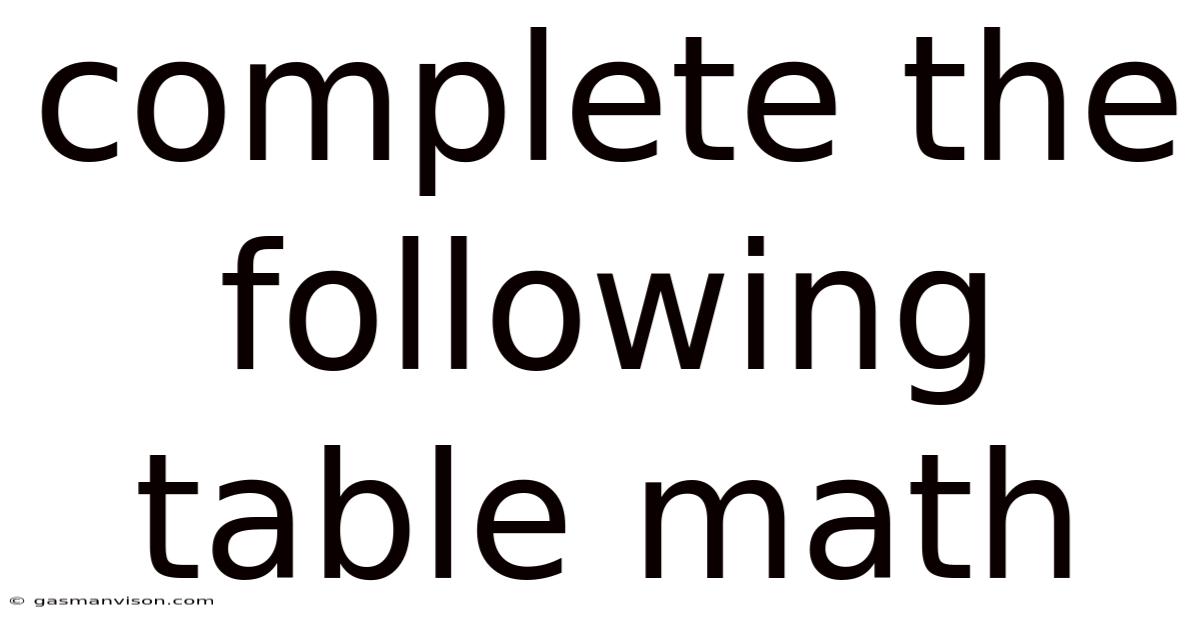Complete The Following Table Math