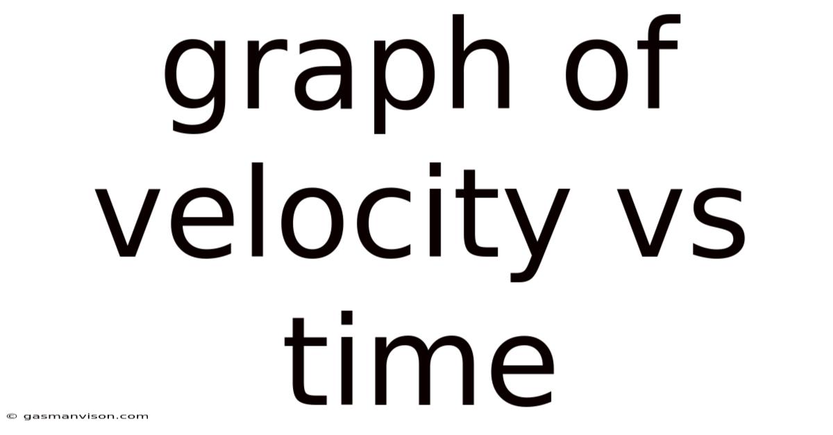 Graph Of Velocity Vs Time