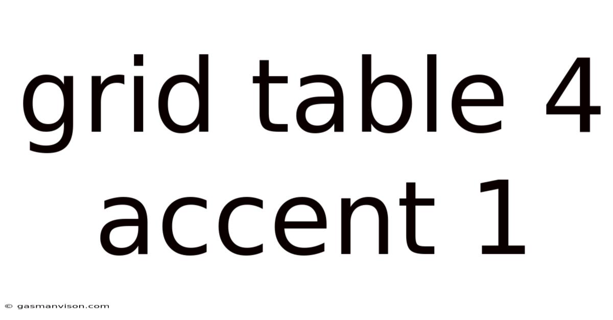 Grid Table 4 Accent 1