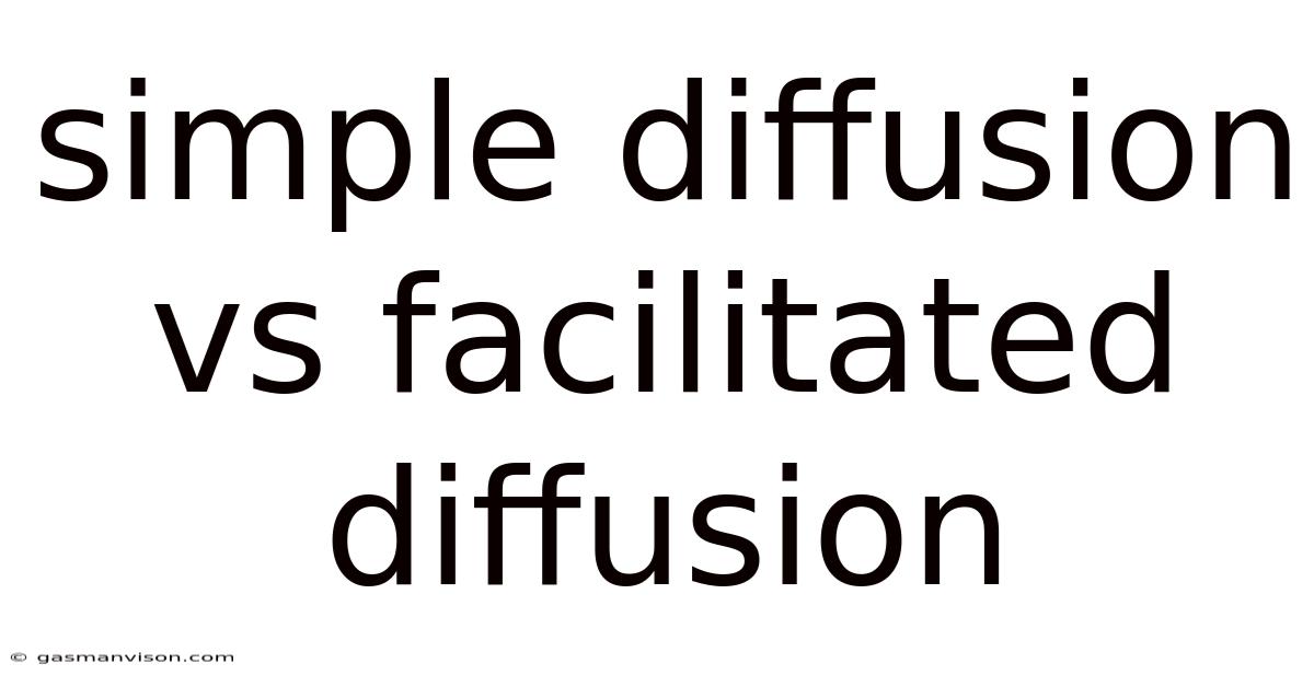 Simple Diffusion Vs Facilitated Diffusion