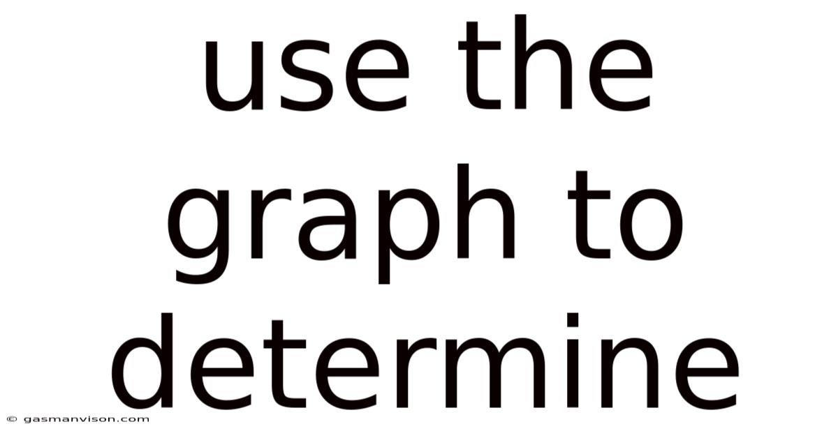 Use The Graph To Determine
