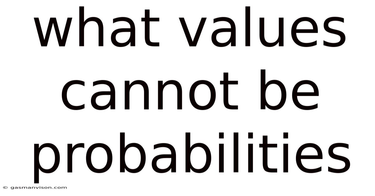 What Values Cannot Be Probabilities