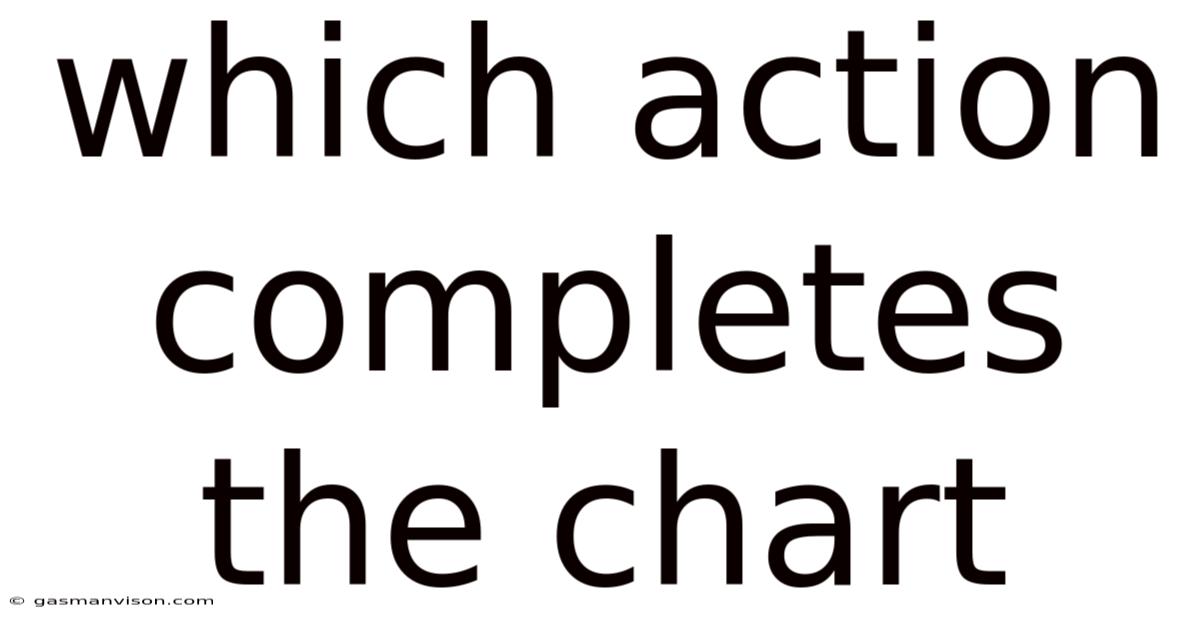 Which Action Completes The Chart