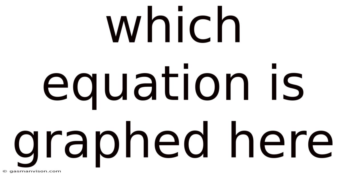 Which Equation Is Graphed Here