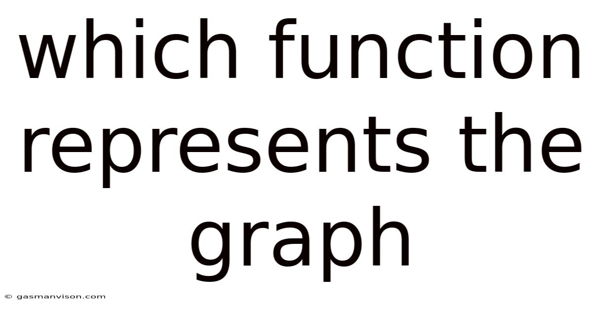 Which Function Represents The Graph