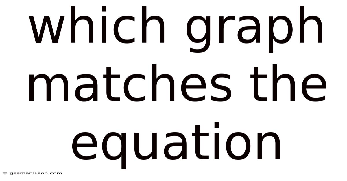 Which Graph Matches The Equation